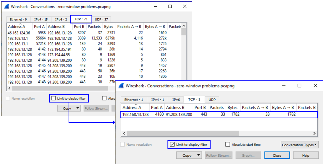 TCP Zero Window | NDI Communications